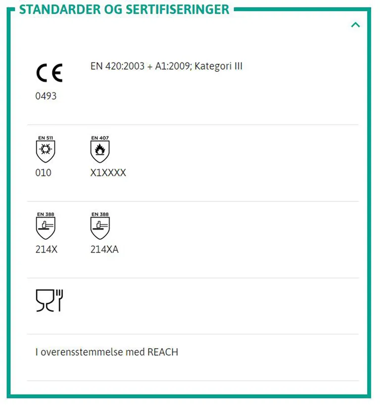 Hanske isolerende til mathåndtering 78-110
